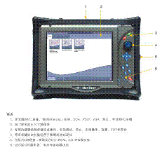 安立改進(jìn)CMA50的損耗測(cè)試裝置