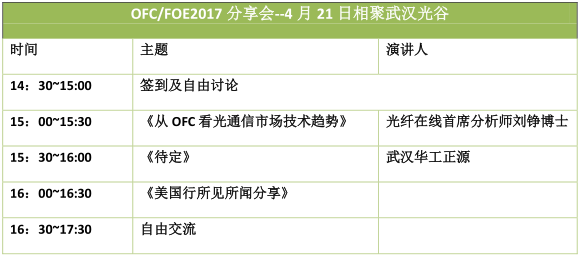 【活動】OFC/FOE2017分享會--4月21日相聚武漢光谷