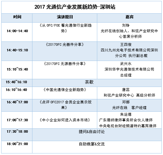 【深圳站】5月19邀您分享2017光通信發(fā)展新趨勢（附最新議程及參會企業(yè)）