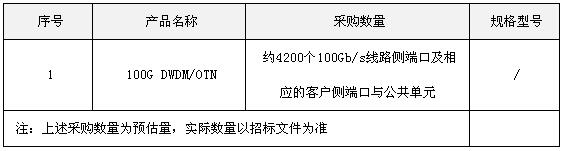 中電信啟動(dòng)2018年100G DWDM/OTN設(shè)備集采