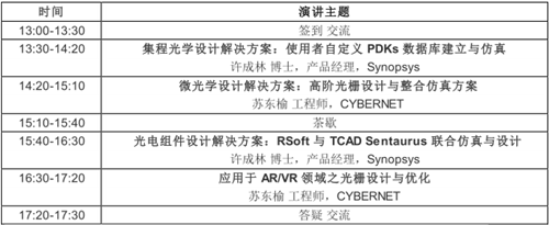 Synosys 武漢光谷2018電磁光學(xué)設(shè)計(jì)技術(shù)研討會(huì)邀您探討光器件CAD