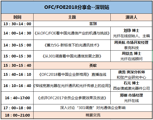 OFC/FOE2018分享會4月9日舉辦--深圳站