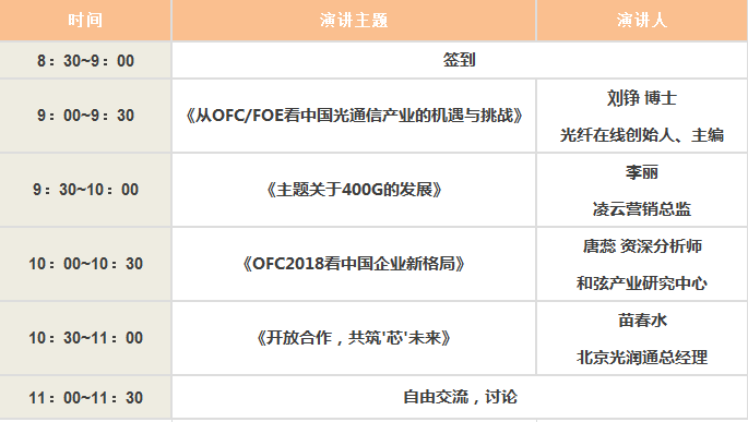 【OFC/FOE2018分享會(huì)--北京站】中國(guó)光學(xué)工程學(xué)會(huì)-光纖在線聯(lián)合研討會(huì)