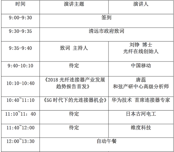 【7月峰會】2018中國國際光纖連接器峰會清遠(yuǎn)舉辦  全天會議議程公布