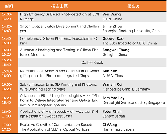 【10月26日IOE杭州】集成光電子技術(shù)工業(yè)論壇-ACP同期論壇