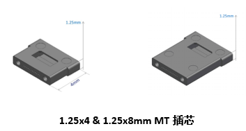 ?？上铂?FSG)發(fā)布12芯超薄超小型MT插芯-1.25x4mm