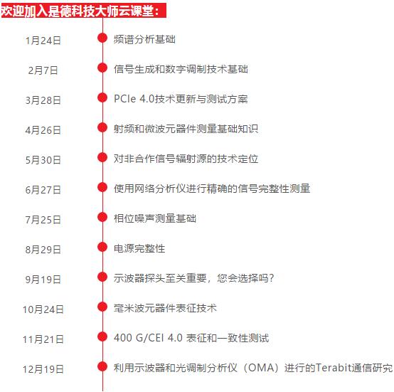 [12月19日是德科技]利用示波器和光調(diào)制分析儀（OMA）進行的Terabit通信研究