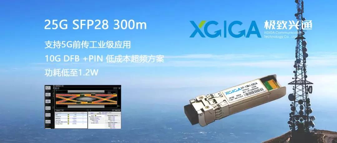 極致興通推出25G SFP28 300m 工業(yè)級(jí)光通信模塊