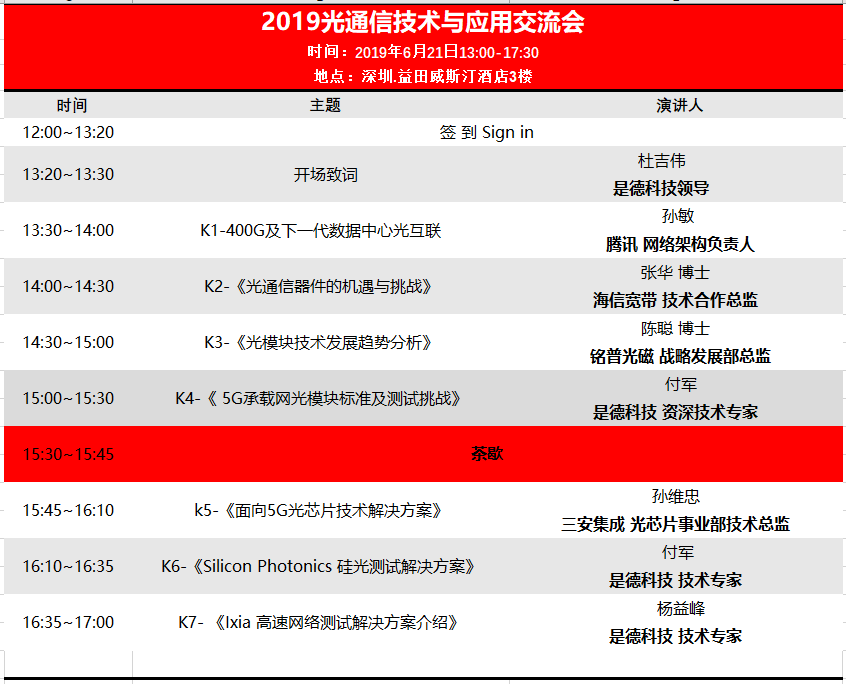 6月21日 | 《光通信技術(shù)與應(yīng)用交流會(huì)》最終議程公布（附參會(huì)名單）