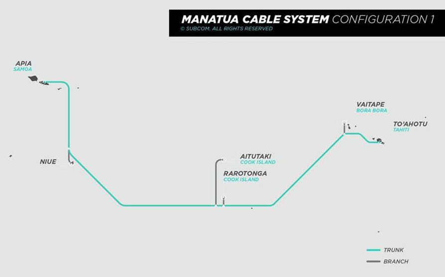 太平洋Manatua海底光纜系統(tǒng)電纜制造進程過半