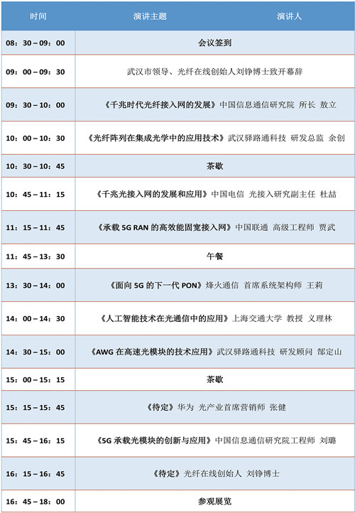 【11月14日】第五屆武漢國(guó)際光谷論壇暨5G光承載網(wǎng)的市場(chǎng)與技術(shù)峰會(huì)之最新議程