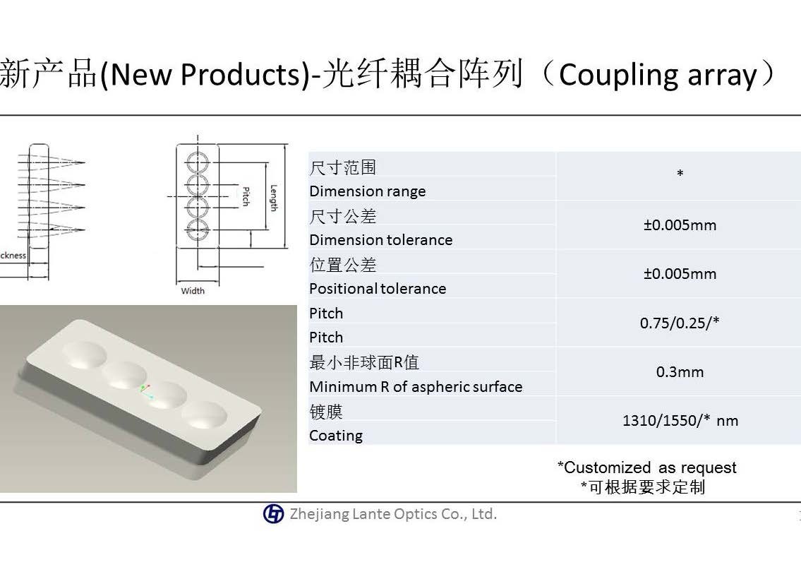 藍(lán)特光學(xué)攜光纖耦合系/TO管帽/FAC鏡片亮相武漢光博會(huì)CFOL聯(lián)展區(qū)