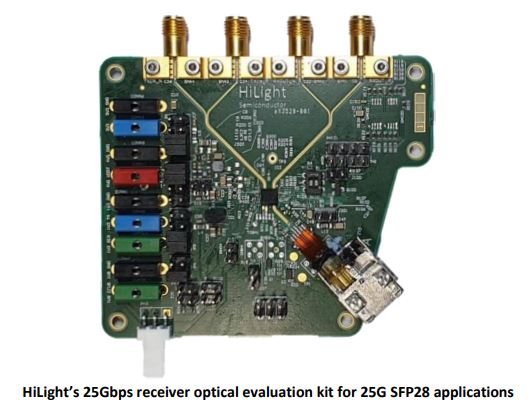 英國HiLight半導(dǎo)體推出CMOS工藝25Gbps驅(qū)動與接收芯片