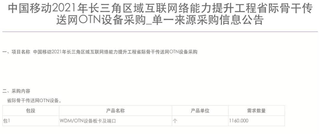 華為獨家中標(biāo)中國移動長三角區(qū)域省際骨干傳送網(wǎng)OTN設(shè)備集采項目