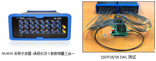 MultiLane DAC無源及ACC、AOC有源cable測試方案