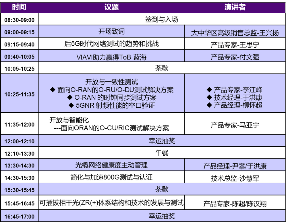 掌控網(wǎng)絡(luò)，致勝未來(lái) | VIAVI“ 5G與光通訊”技術(shù)研討會(huì)