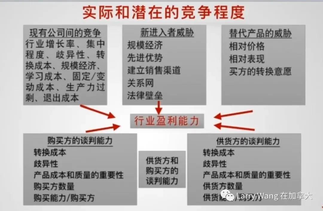 從CEO視角看Lumentum收購Neophotonics