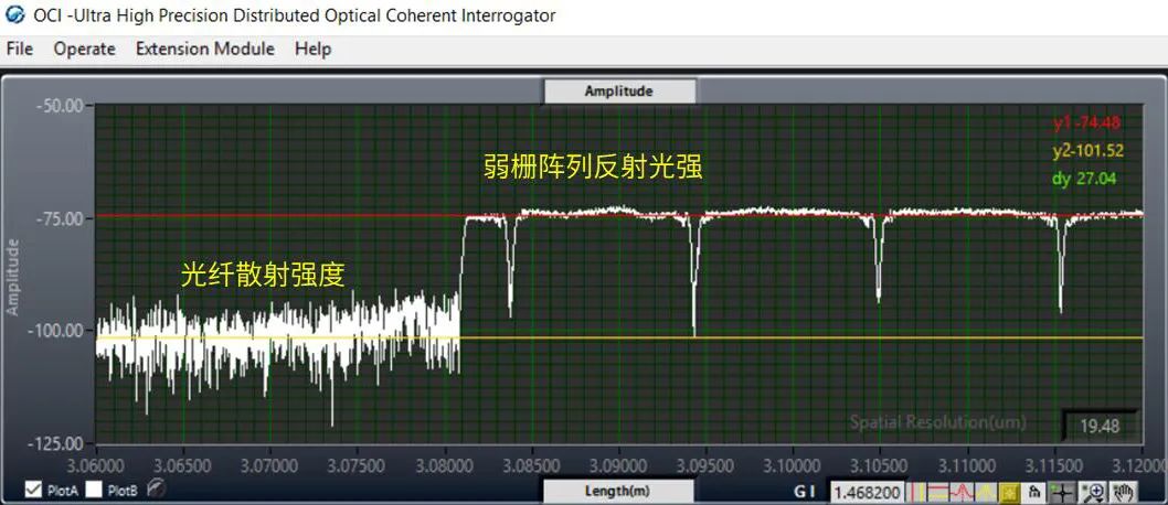 昊衡科技推出OFDR設(shè)備解調(diào)弱柵的測試方案