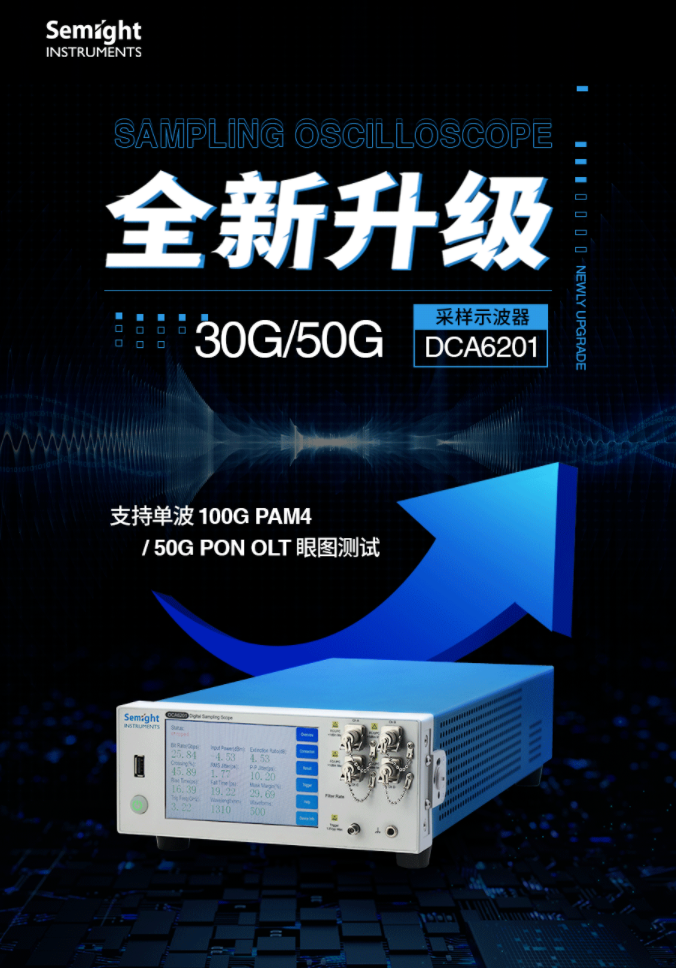 聯(lián)訊儀器：DCA6201-支持單波100G PAM4及50G PON眼圖測試