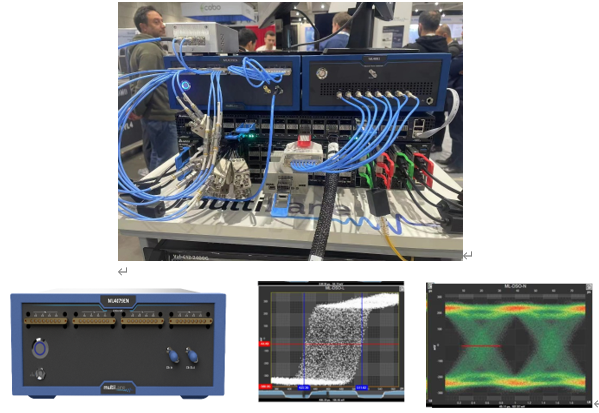 Multilane聯(lián)合多家知名廠商共同助力800G生態(tài)測試