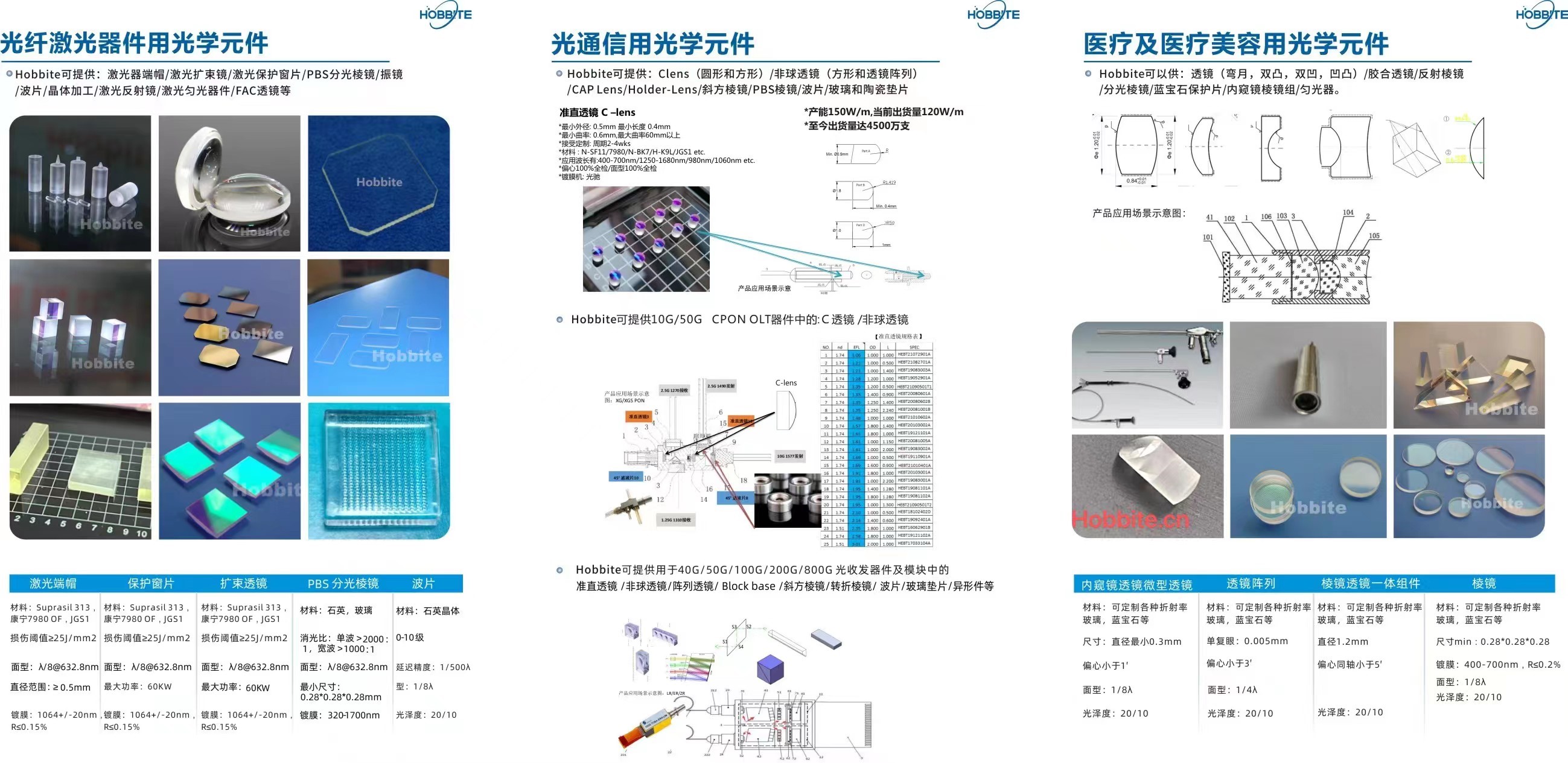 2023年慕尼黑上海光博會，霍爾比特完美收官，9月深圳光博會精彩繼續(xù)...