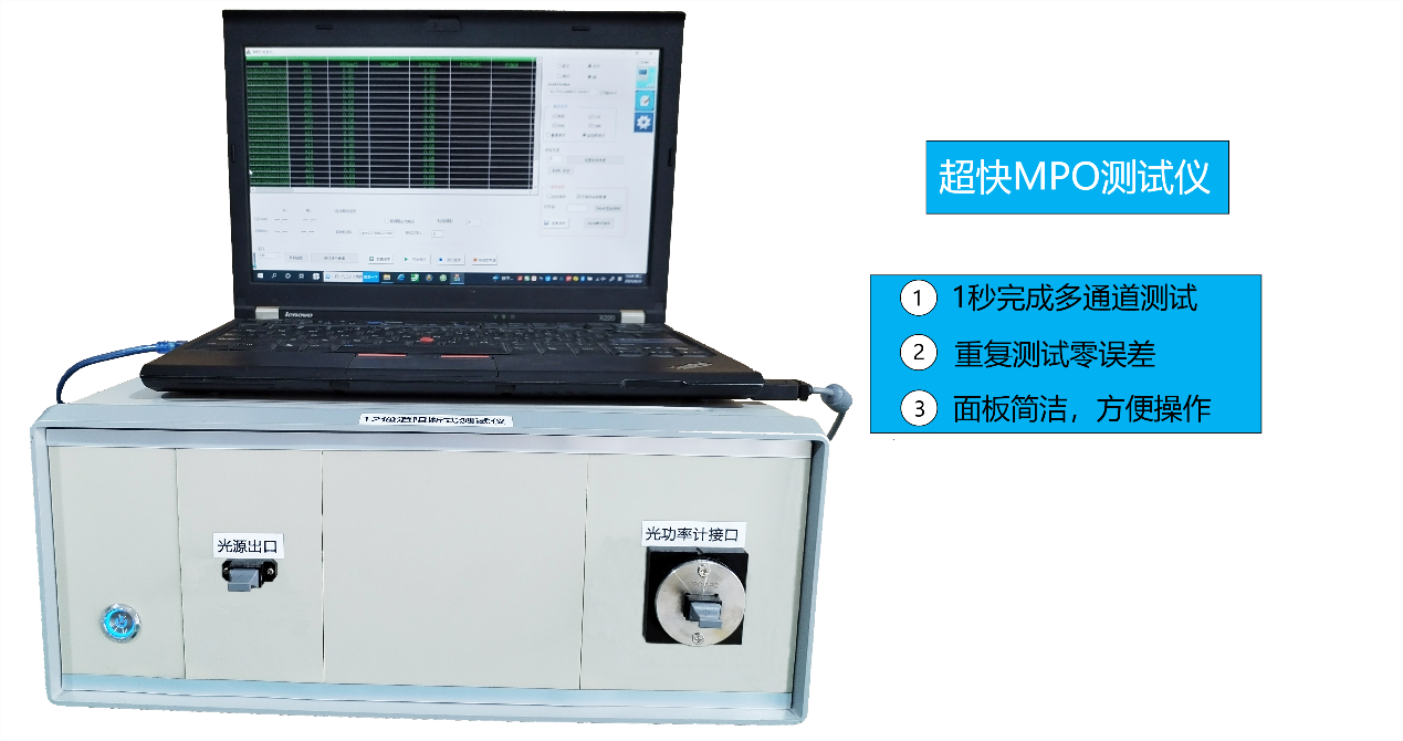 萊塔思光學發(fā)布MPO超快插損測試儀  1秒完成多通道插損測試