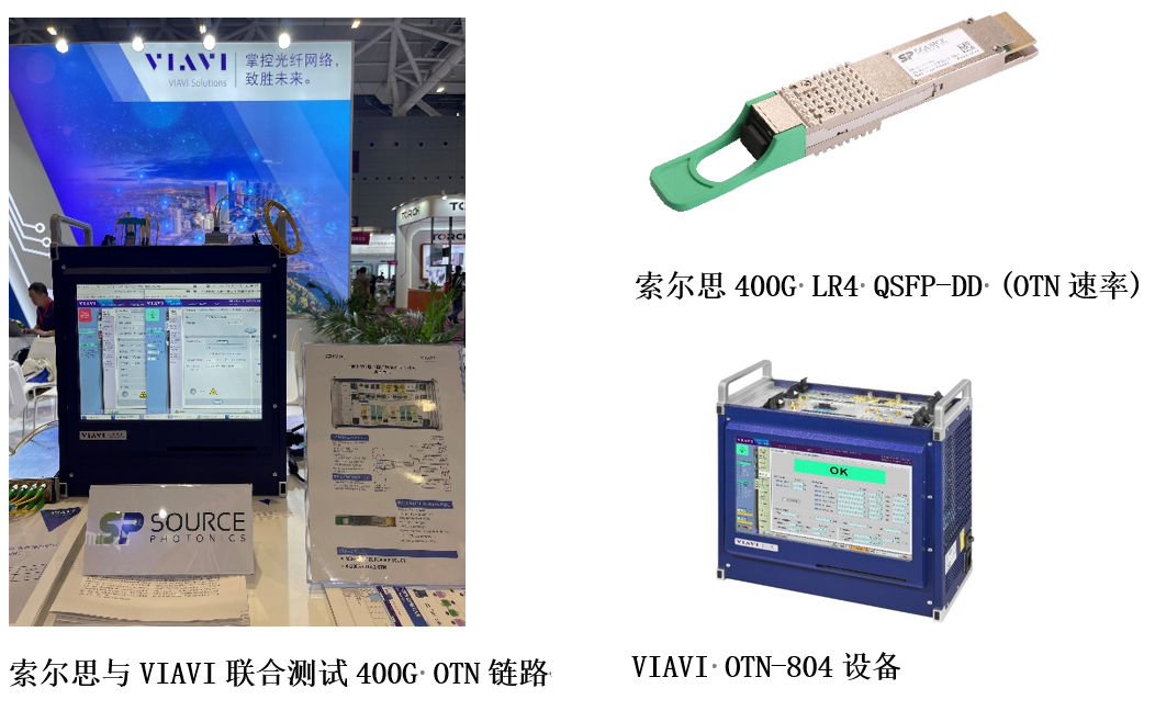 索爾思光電聯(lián)合VIAVI展示支持OTN速率的400G光模塊