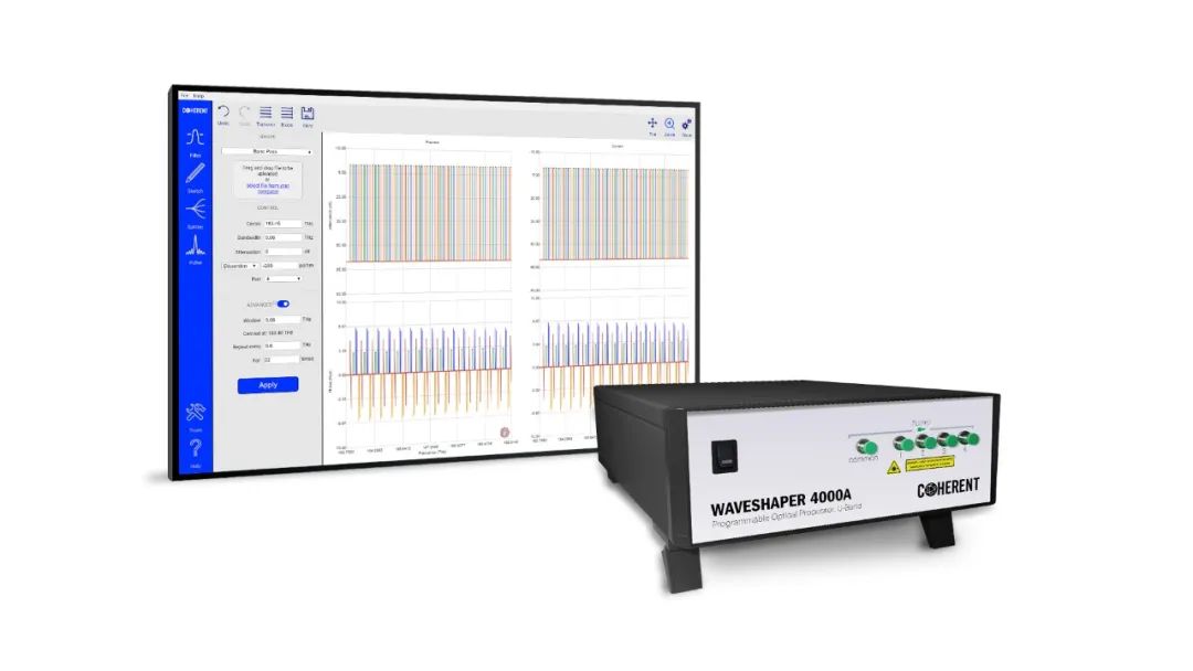 Coherent高意推出新款U波段/超寬C波段波形發(fā)生器