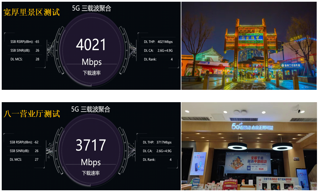 山東移動(dòng)攜手中興通訊完成2.6+4.9 3CC百站連片部署   啟航5G-A新時(shí)代