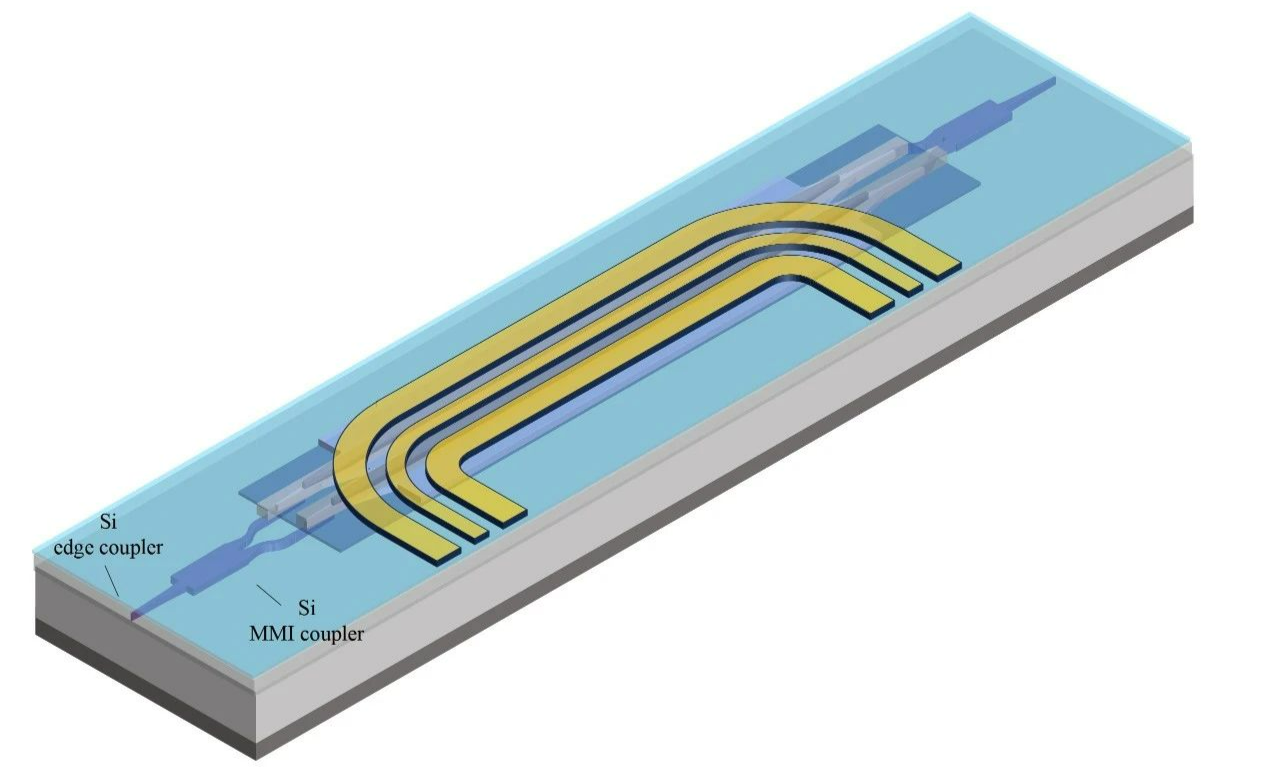 基于硅基混合集成技術(shù)的新一代數(shù)據(jù)中心高速光模塊光子芯片