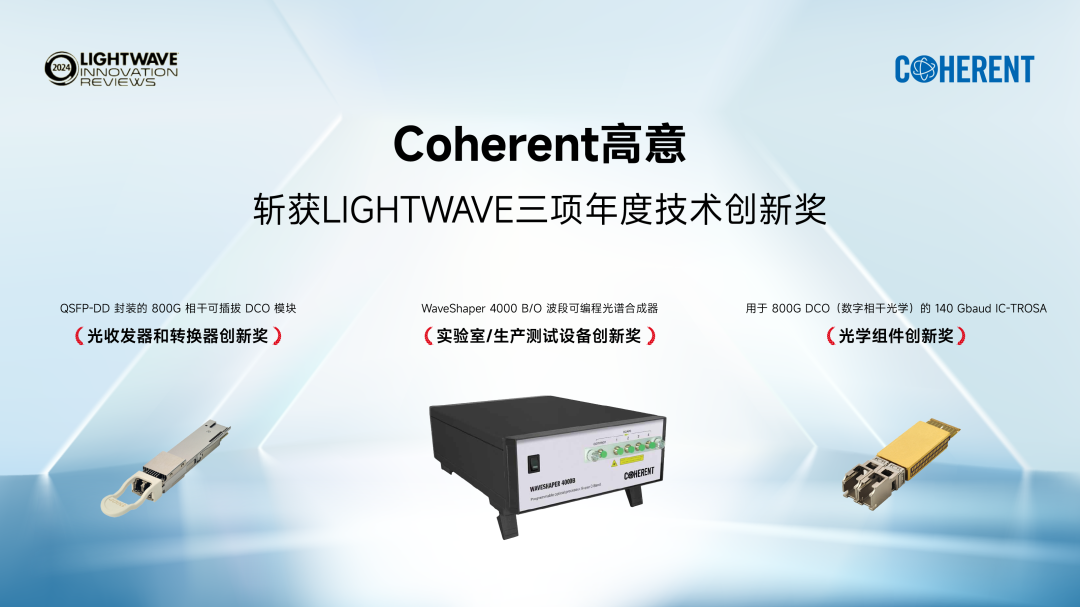 OFC2024丨Coherent公司O波段任意可編程光濾波器等3款產(chǎn)品獲Lightwave創(chuàng)新獎