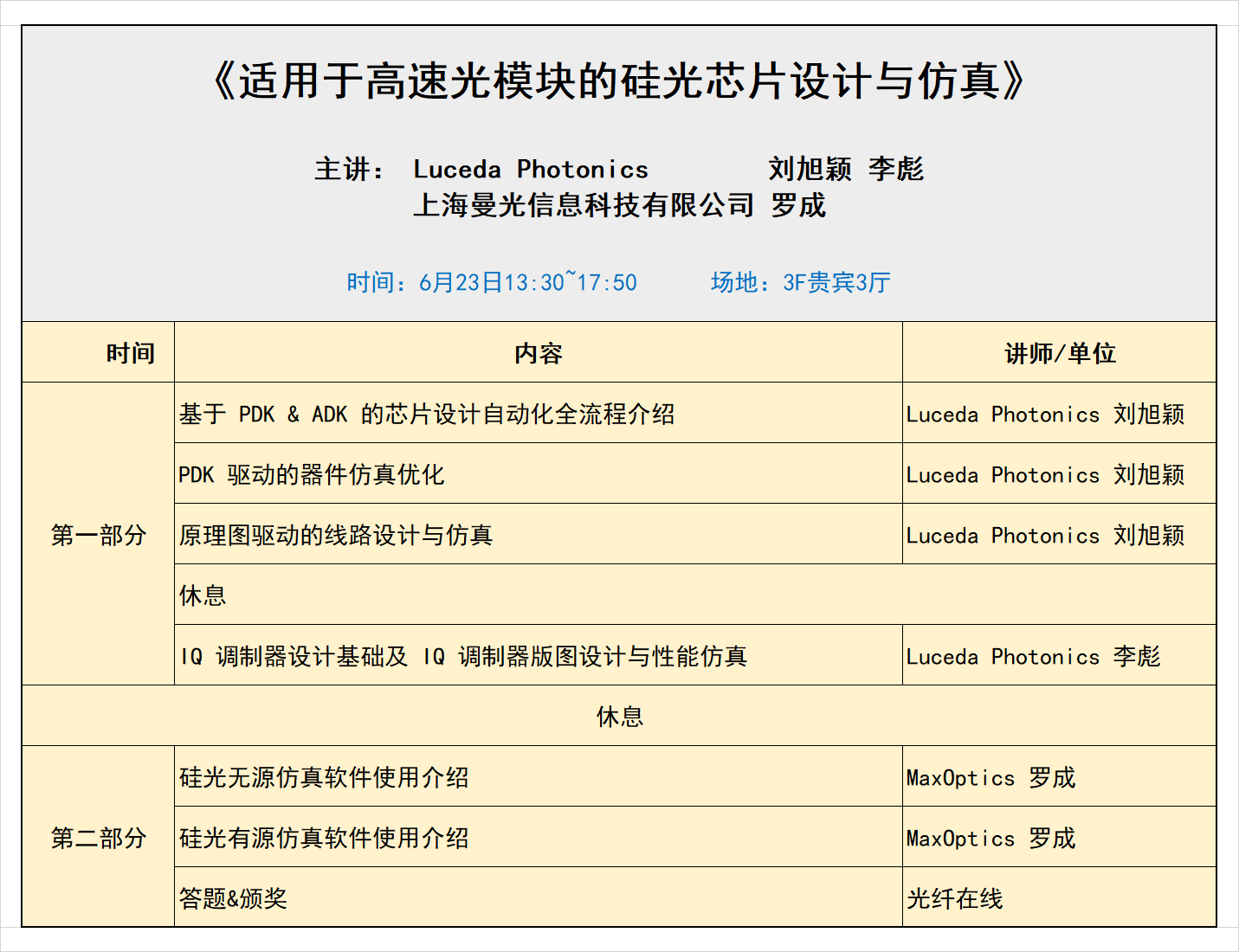 CFCF2024工藝培訓(xùn) | 適用于高速光模塊的硅光芯片設(shè)計(jì)與仿真