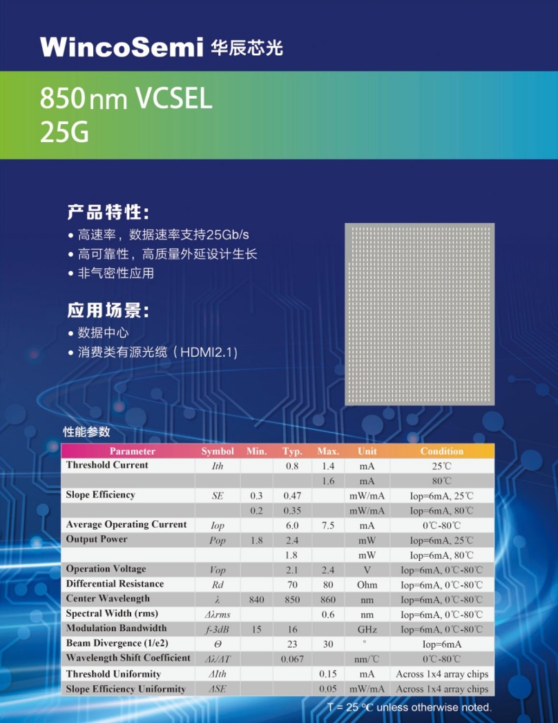 CFCF2024參展商 | 華辰芯光將重點展示通信用850nm VCSEL 25G/50G激光芯片