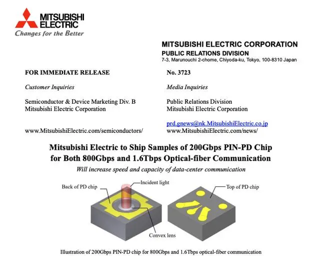 AI推動行業(yè)標(biāo)準(zhǔn)快速翻番 三菱電機(jī)：明年初量產(chǎn)下一代光芯片