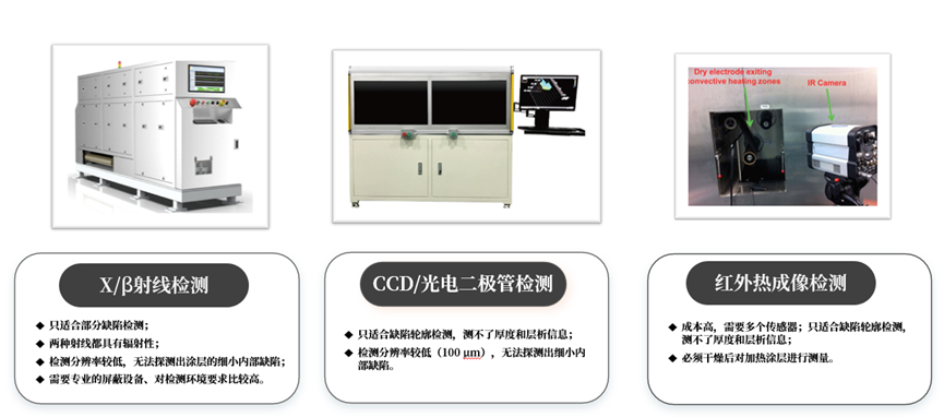 【光越科技革新之作】Odinopti激光焊接熔深檢測(cè)設(shè)備：精準(zhǔn)洞察，智馭未來焊接工藝