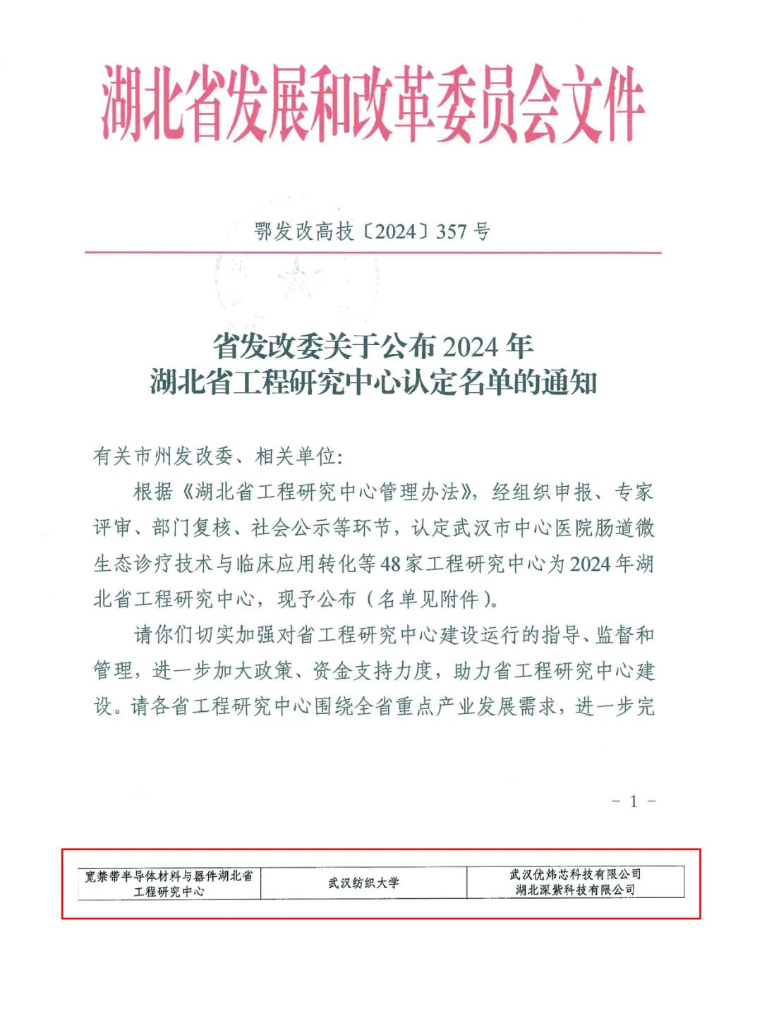 優(yōu)煒芯及子公司聯(lián)合武漢紡織大學獲批湖北省工程研究中心、湖北省企業(yè)技術(shù)中心