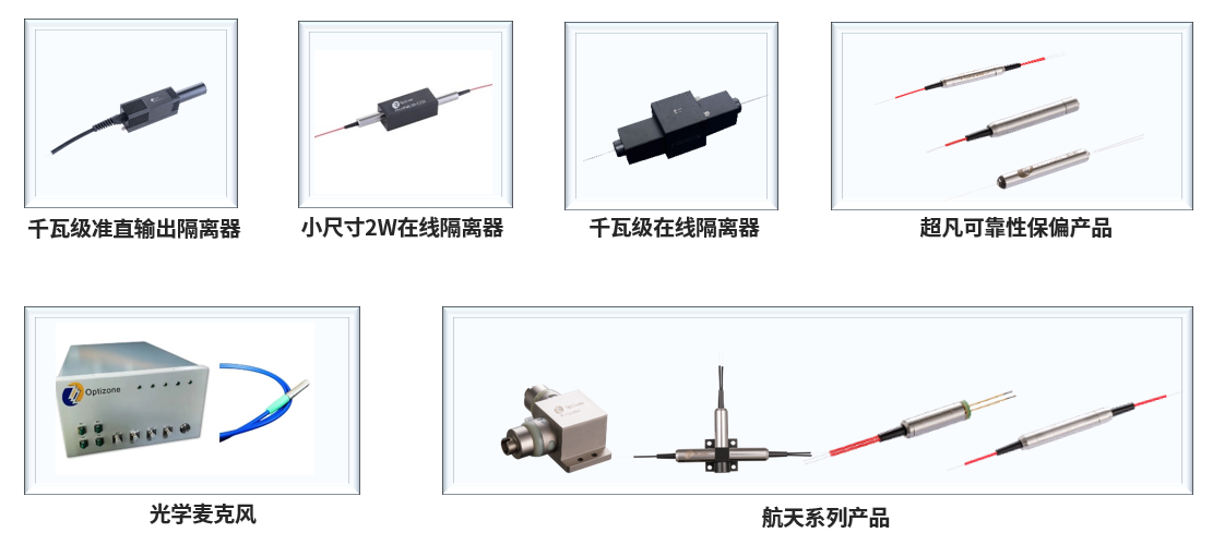 2024回顧 | 光越科技年度精彩：刻錄足跡，迎來新光