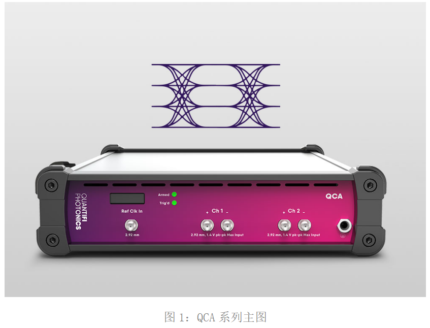 新品！Quantifi Photonics發(fā)布數(shù)字采樣示波器 ——QCA系列高速通信分析儀